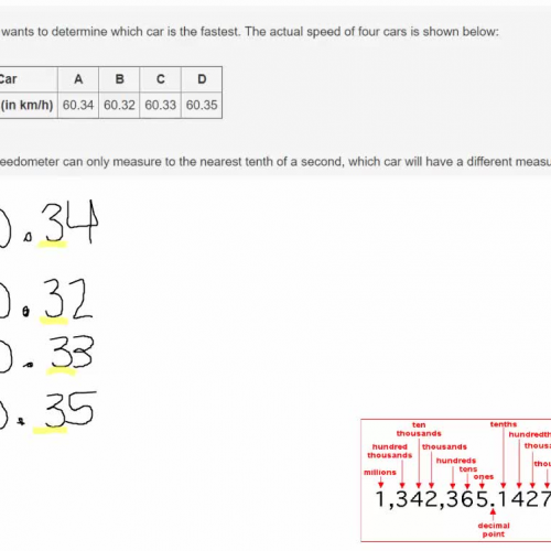 Rounding with Significant Figures