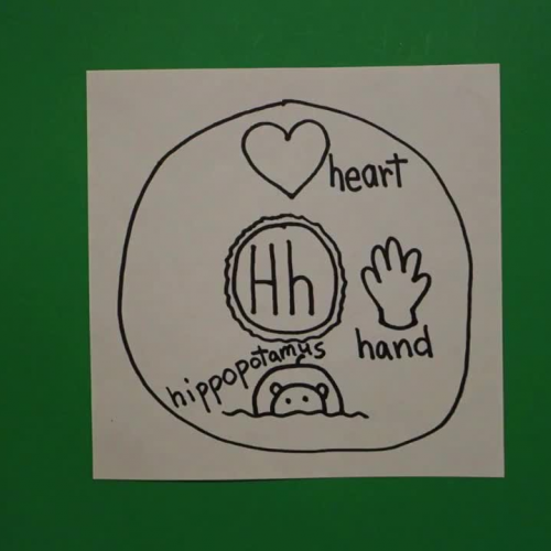 Let's Draw the Letter H!