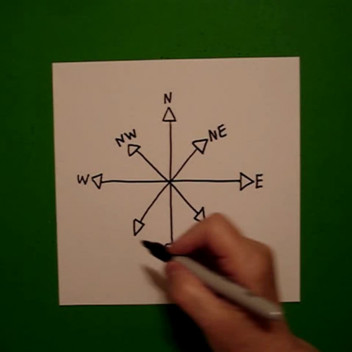 Let's Draw a Compass Rose!