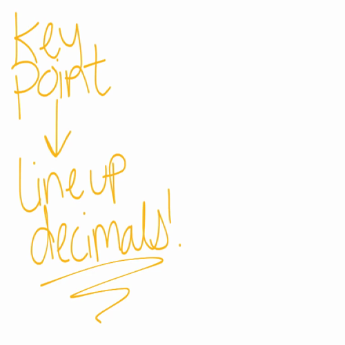 Adding and Subtracting Decimals