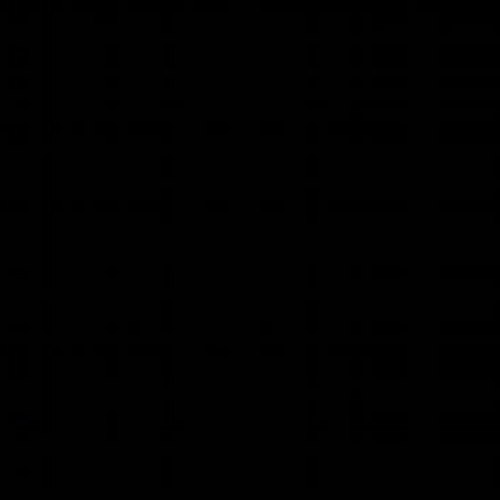 Turkey Farm & Processing Plant Tour: Temple Grandin