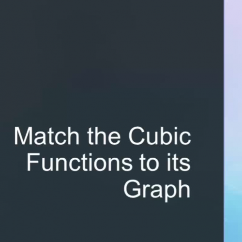 Matching Cubic Function to its Graph