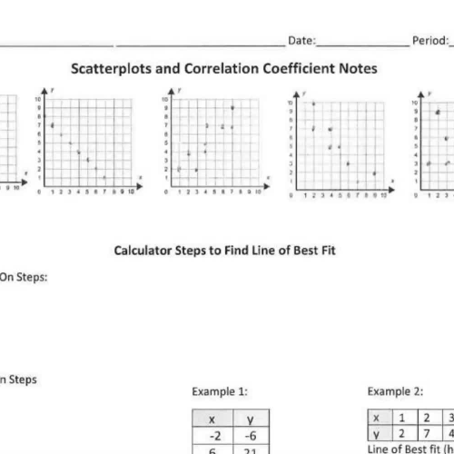 Scatter Plot Front Page