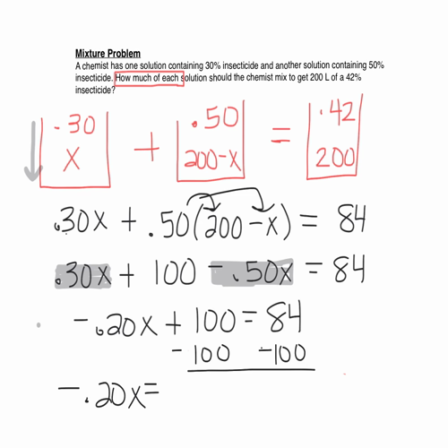 Mixture Problems