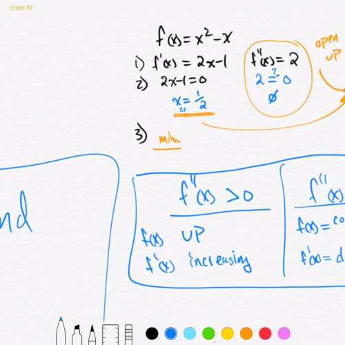 Basic 'Second Derivative Test'