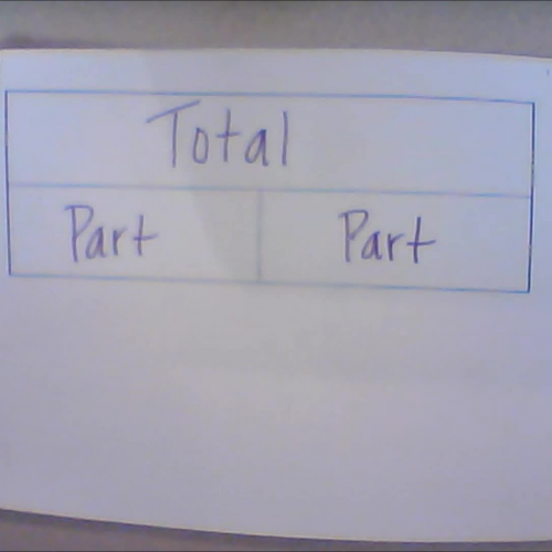 Total-Part-Part Model for Addition Word Problems