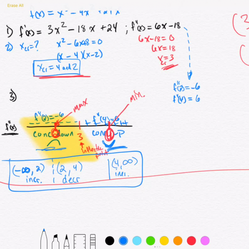 Second Derivative Test Example Problem 1   