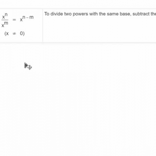 Quotient of Powers Property Video1