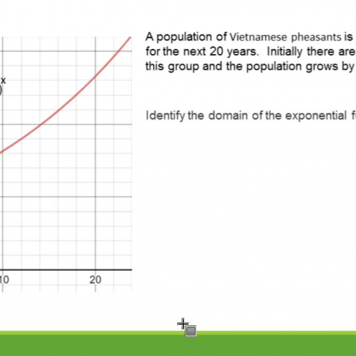 Domain of exponential function video 1