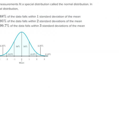 EmpiricalRule_1