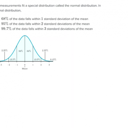 EmpiricalRule_2