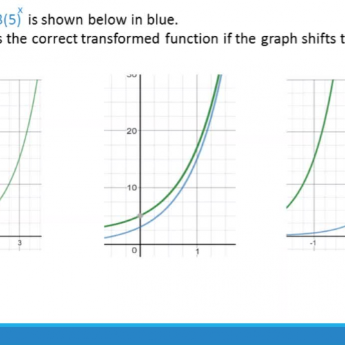 Single transformation graph v1