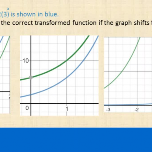 Single transformation graph v2