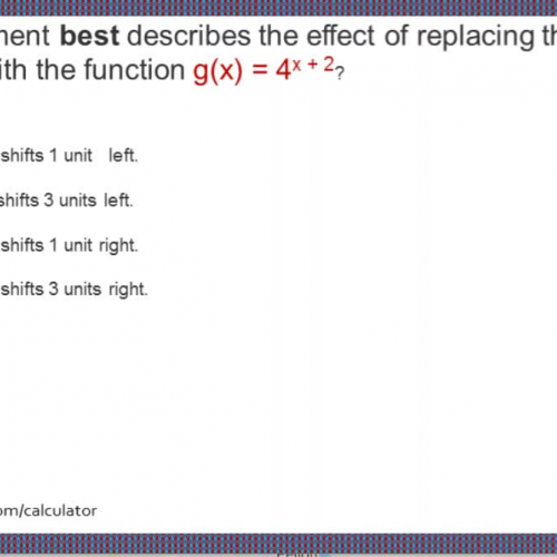 Effect of a horizontal shift