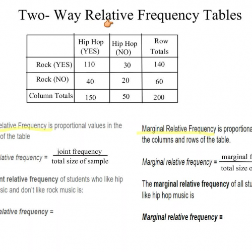 JointRelativeFrequencies.mp4