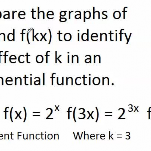 Compare the graphs of f(x) and f(kx) to identify the effect of k in an exponential function