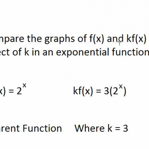 Compare the graphs of f(x) and kf(x) Video 1