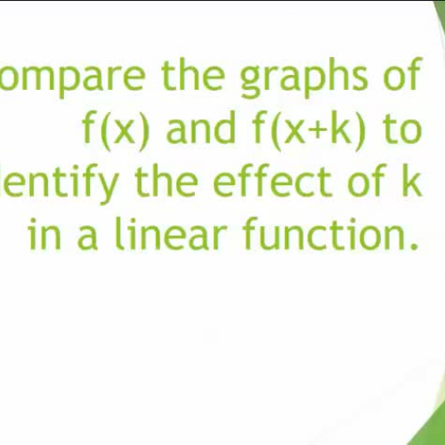 Compare the graphs of f(x) and f(x+k) to identify the effect of k in a linear function