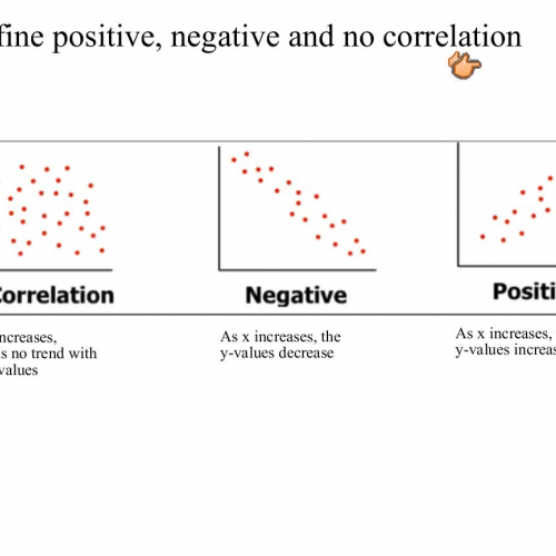 PositiveNegativeNoCorrelation