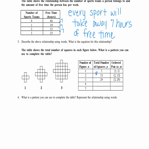 Algebra 1 Review (1-17)