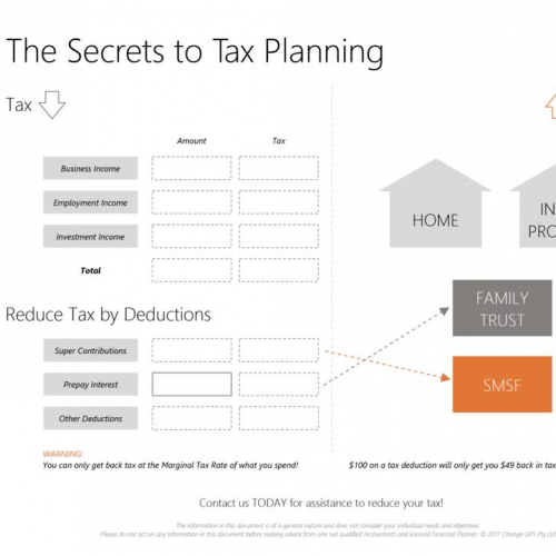 The Secrets to Tax Planning