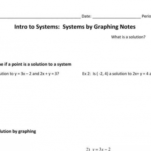 Intro to Systems By Graphing