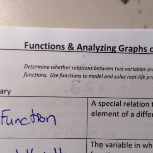 CA 2.3 Notes Video 1 Analyzing Functions