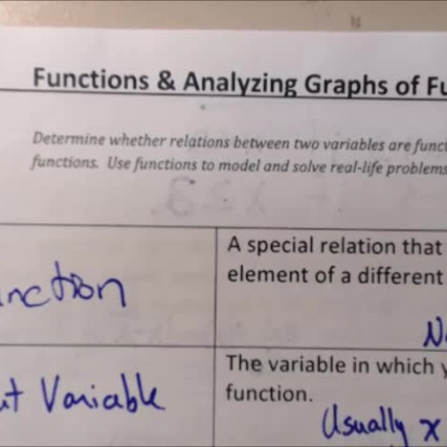 CA 2.3 Notes Video 2 Analyzing  Functions