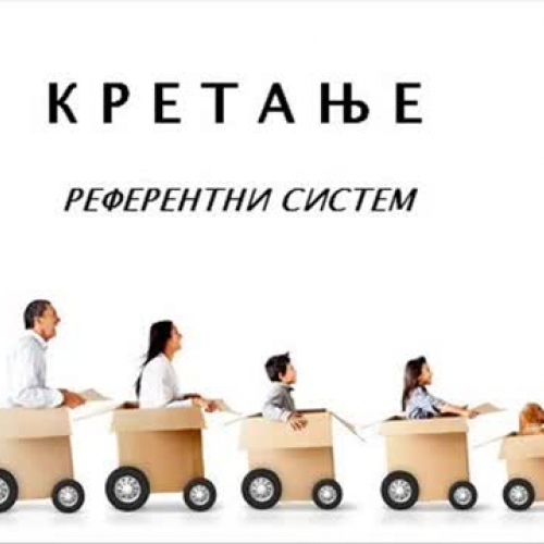 Kretanje – referentni sistem