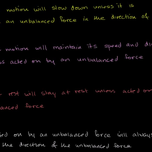 Balanced and Unbalanced Forces - Kahn