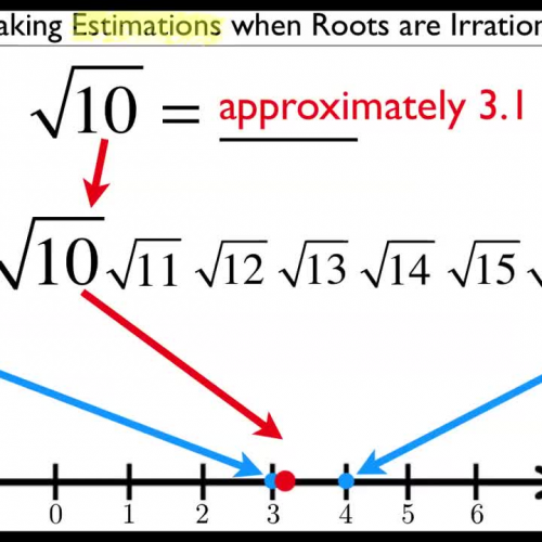 Estimating Irrational Numbers