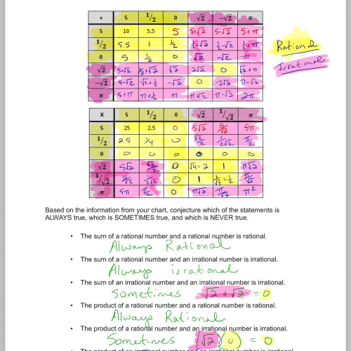 Rational/Irrational 