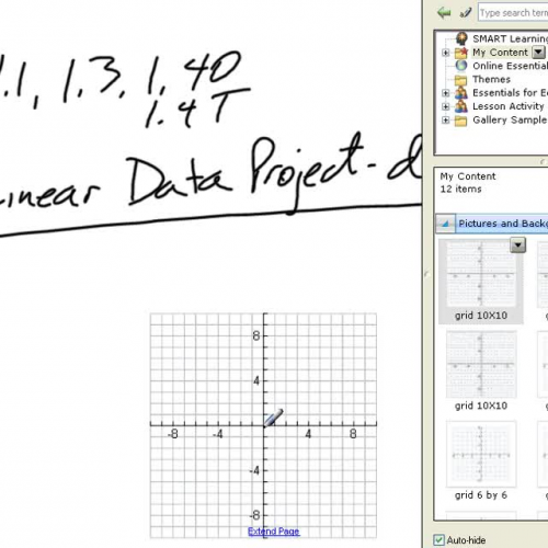 1.1 Graphs, Distance, Midpoint Formulas