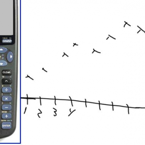 1.4 Linear Regression