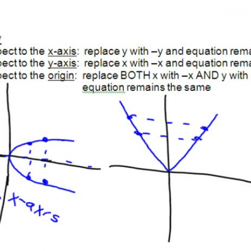 2.1, 2.4 More on Functions, Symmetry, Piecewise