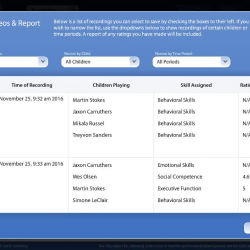 WePlaySmart Progress Monitoring Overview