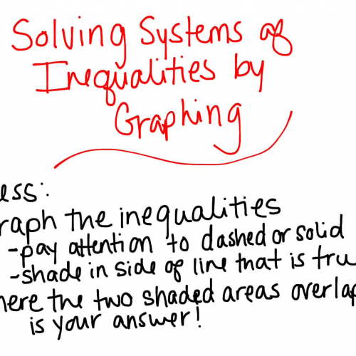 Solving Systems of Inequalities by Graphing