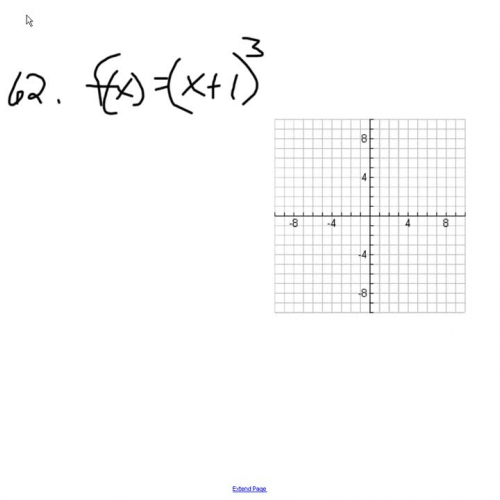  More Graphs of Functions