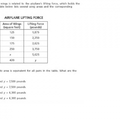 ratios and rates equations