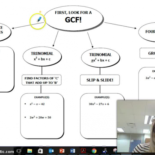 Factoring Quick Review