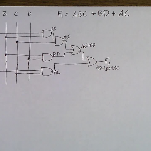 Breadboarding 101