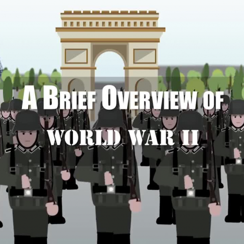 A brief overview of WWII