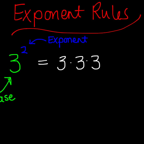 Exponent Rules