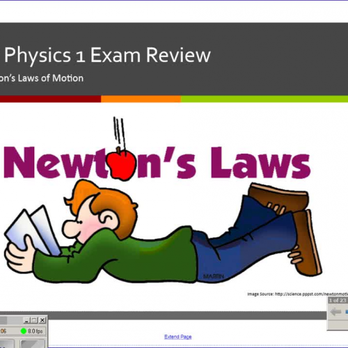 Newton's Laws Review AP Physics 1