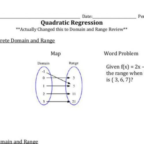 Quadratic Regression Domain and Range 2018 Notes