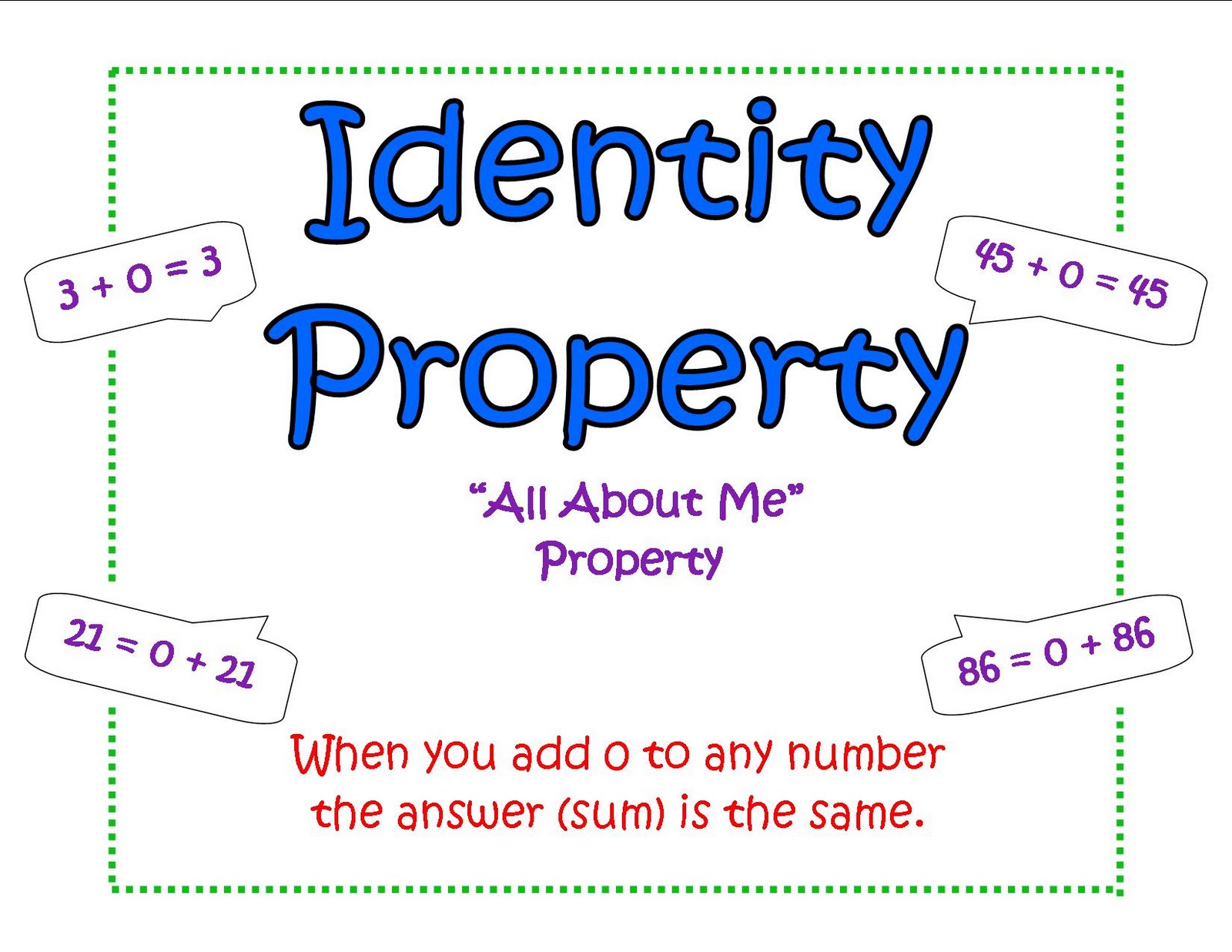 adding-decimals-poster-examples-and-forms