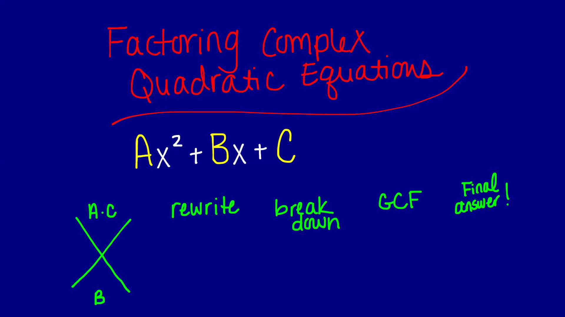 factoring-complex-quadratic-equations