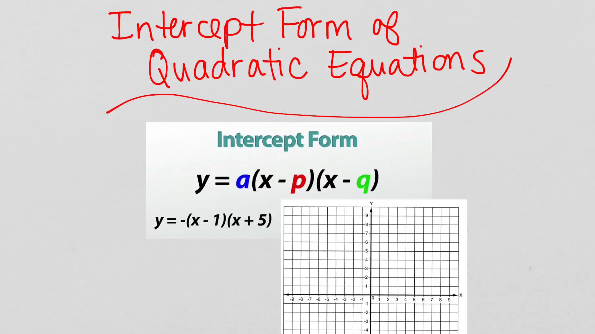 Intercept form of Quadratic Equations