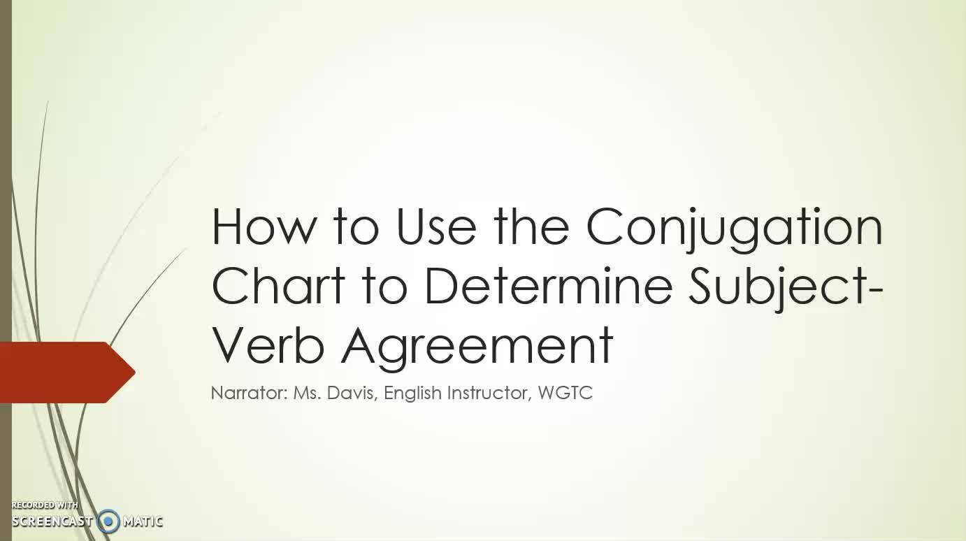 How to Use the Conjugation Chart to Determine Correct Present Tense Subject-Verb Agreement