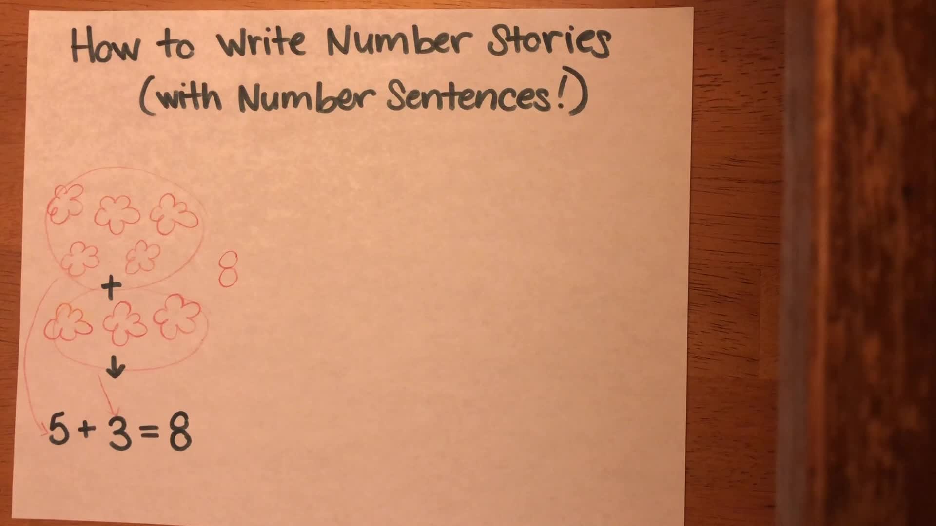 Number Stories  and Number Sentences (For Kindergarteners)